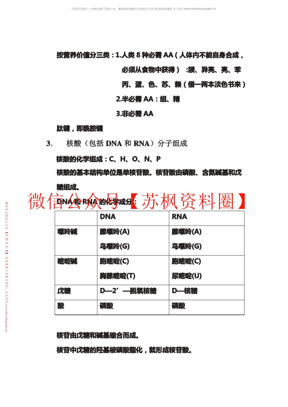 基础医学概要